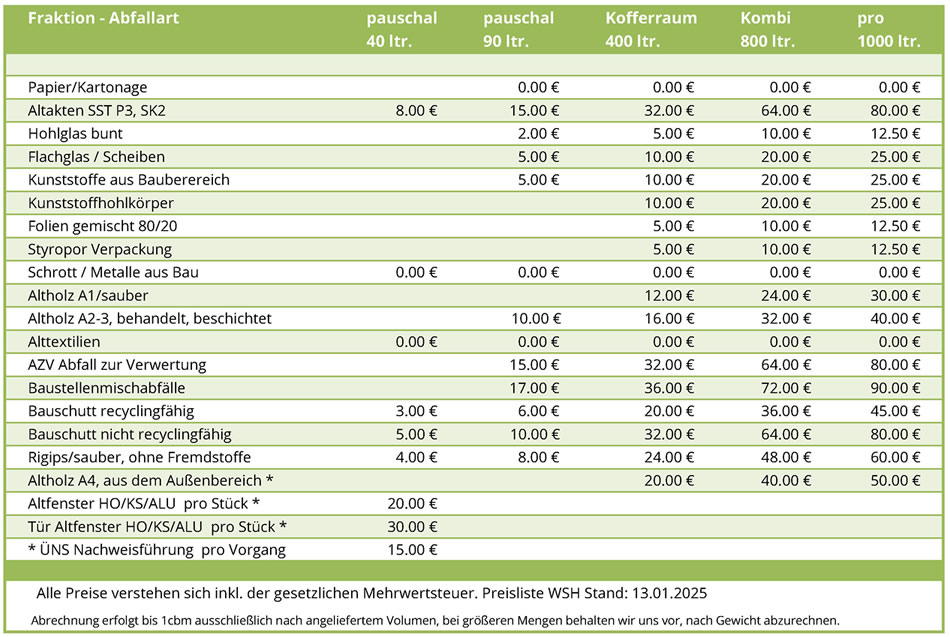 Preisliste Wertstofhof